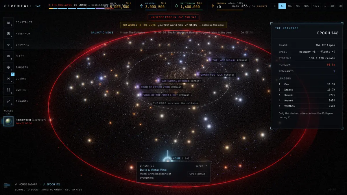 In-game: day 7, a red collapse ring around the galaxy, Remnants labelled in the core and the warning NO WORLD IN THE CORE.